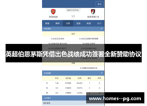 英超伯恩茅斯凭借出色战绩成功签署全新赞助协议